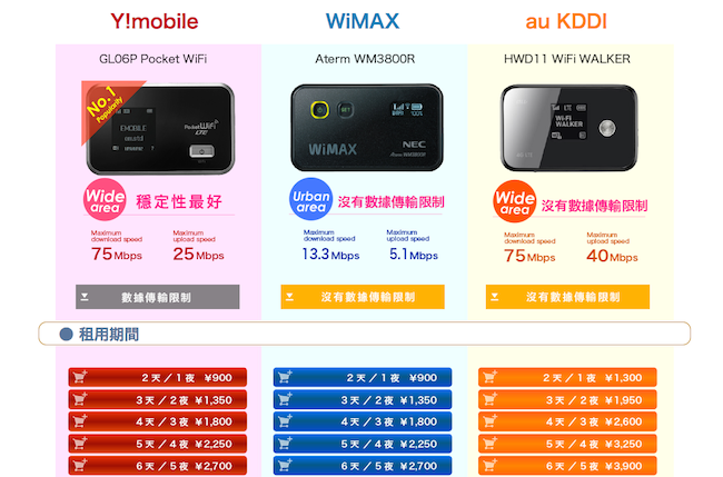 螢幕快照 2015-08-25 下午4.27.59 螢幕快照 2015-08-25 下午4.27.59
