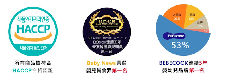 螢幕快照 2019-07-14 下午12.54.05.png