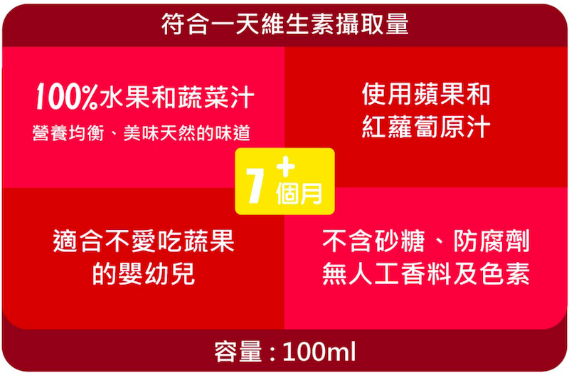 螢幕快照 2019-07-14 下午3.35.19.png