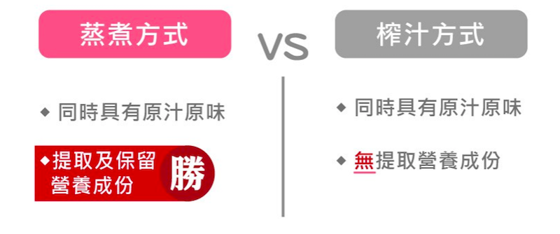 螢幕快照 2019-07-14 下午3.50.32.png