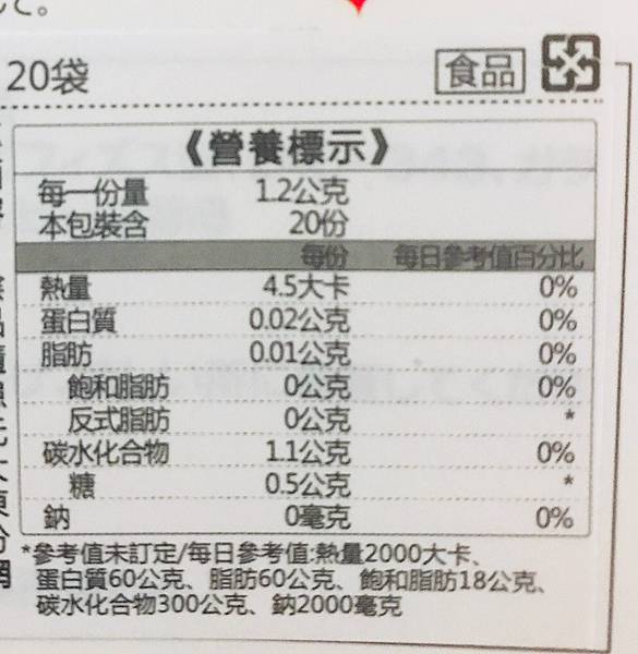女人知己,女人知己試用大隊,試用大隊,IKOR善美悠活乳酸菌,2倍有效量,特許LAC343菌,南高梅梅精