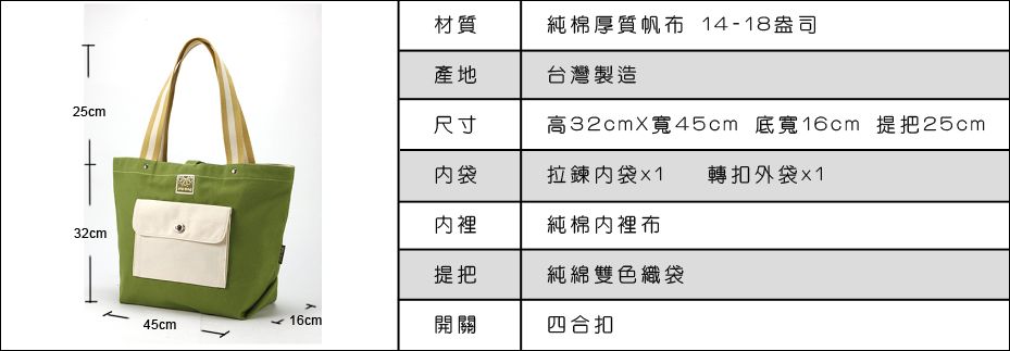 綠白尺寸表