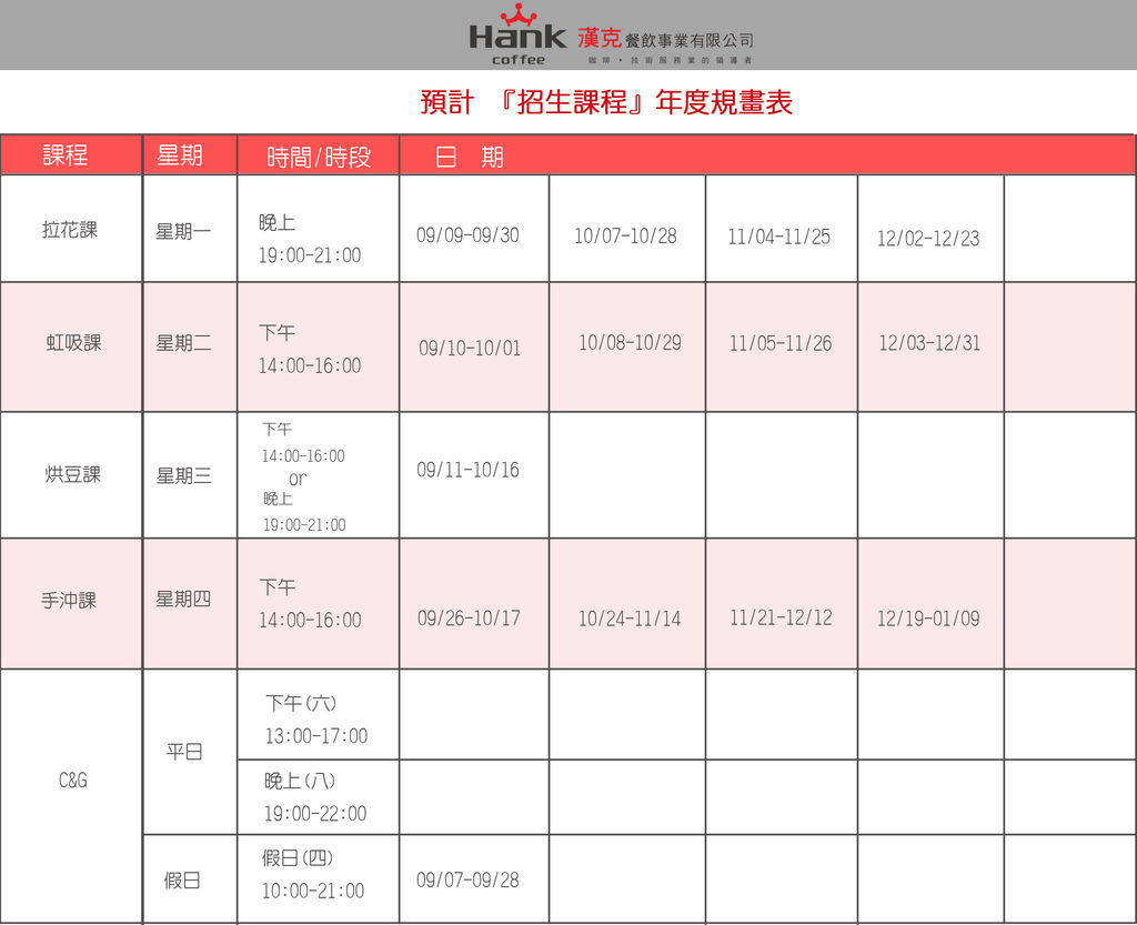 【漢克咖啡】招生課程規畫表