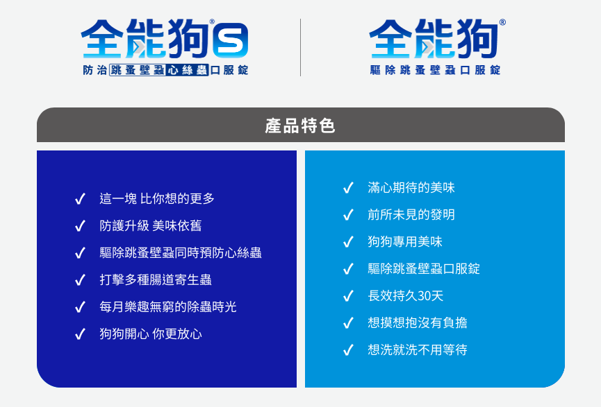 螢幕快照 2017-12-07 上午8.09.20.png 螢幕快照 2017-12-07 上午8.09.20.png