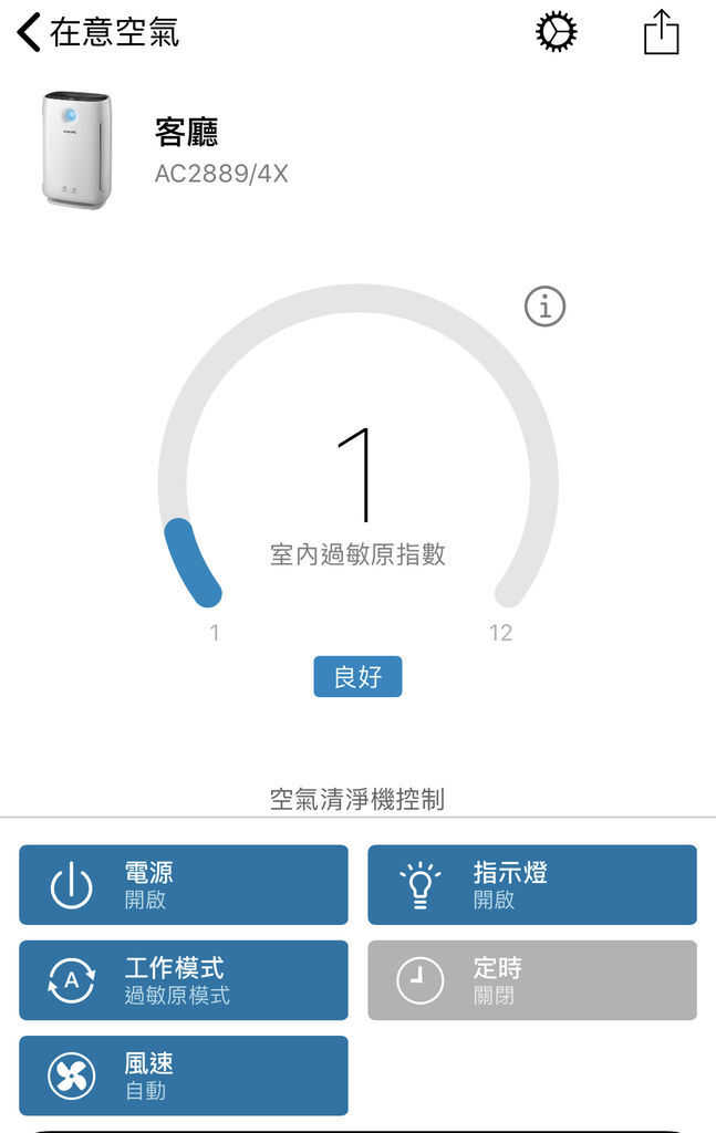 智能WiFi抗敏空氣清淨機(AC2889)