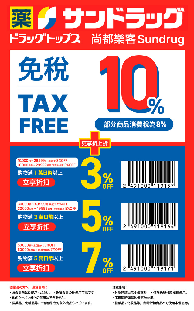 Sundrug尚都樂客coupon