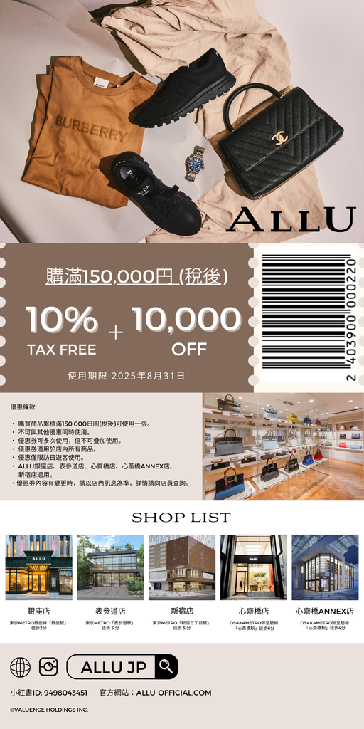 中古名品店ALLU Coupon.png