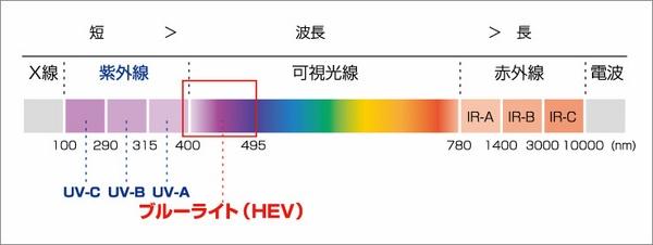 JINS-PC鏡02_px400