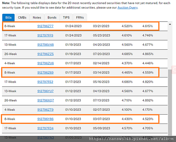 8周的利息比較美國 T-Bill利率.png
