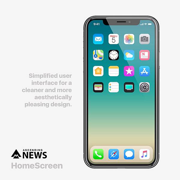 iOS 12 Concept Features3.jpg