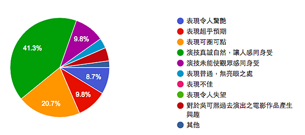 螢幕快照 2016-12-09 下午7.14.21.png