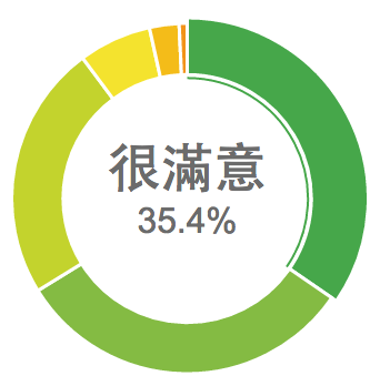 螢幕快照 2016-12-29 下午6.51.55.png