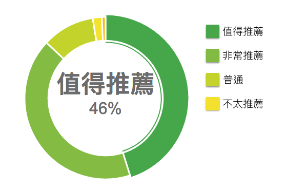 螢幕快照 2017-02-25 下午12.16.21.png