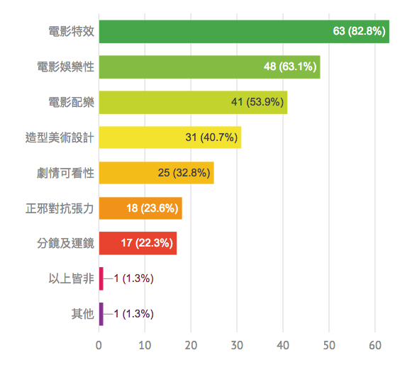 螢幕快照 2017-03-27 下午2.12.35.png