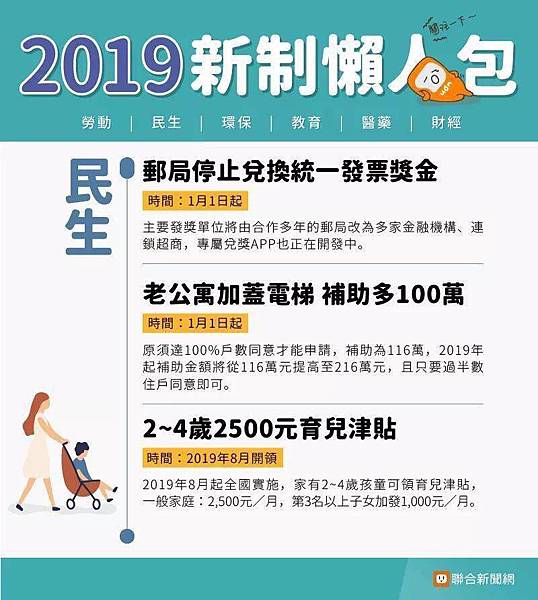 2019年薪制度懶人包-民生-老公寓加蓋電梯補助多100萬-2~4歲2500元育兒津貼.jpg