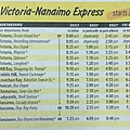 Tofino Express (7).JPG