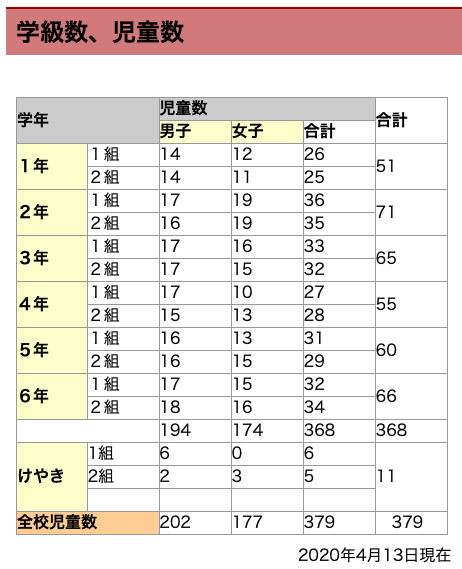 スクリーンショット 2021-06-29 10.34.57.png