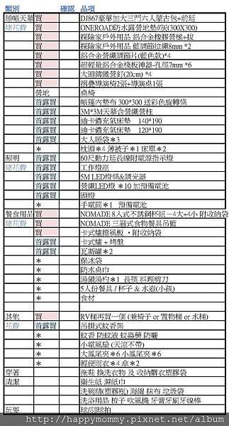 第2露 露營裝備清單.jpg