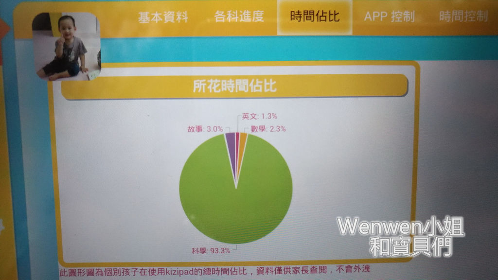 2016.09 兒童學習平板-KIZIPAD二代機 (11).jpg