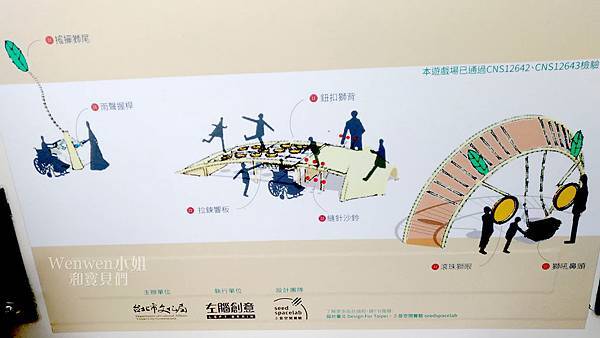 2018.01.04 台北市朝陽公園 鈕扣獅頭 共榮式遊戲場(9).jpg