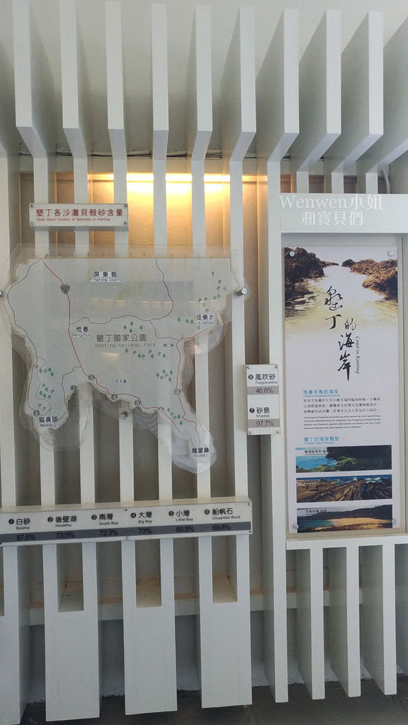 2018.08.06 墾丁砂島海灘 砂島展示館 (35).jpg