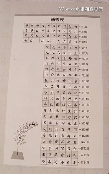 2020 關關破 凹槽練習簿 小一先修 筆順練習 英文凹槽練習簿 (7).jpg