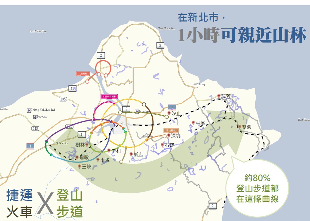 新北微笑山線 親子玩山去 登山步道 (2).jpg