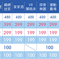 2020異想新樂園票價(1).png