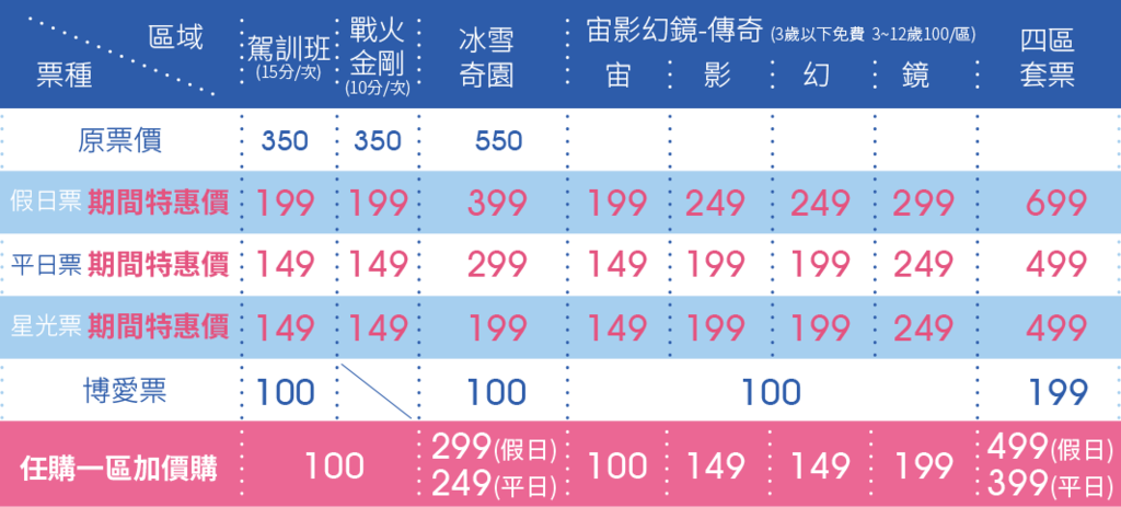 2020異想新樂園票價(2).png