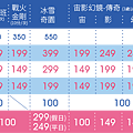 2020異想新樂園票價(2).png