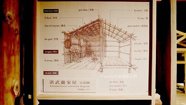 2020宜蘭親子景點 蘭陽博物館兒童考古體驗    KIDS  考古 (21).JPG