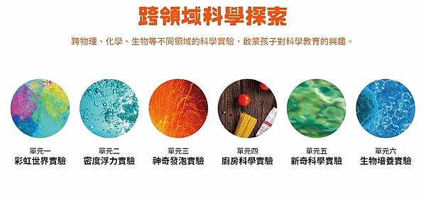 科學素養玩中學 老鷹的家實驗大挑戰 台灣製造科學實驗組.jpg