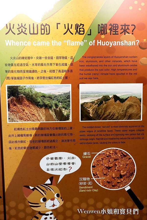 苗栗三義親子景點 火炎山生態教育館 免門票ar體驗 來拍3d大峽谷彩繪階梯 認識可愛石虎生態 寓教於樂免費室內景點
