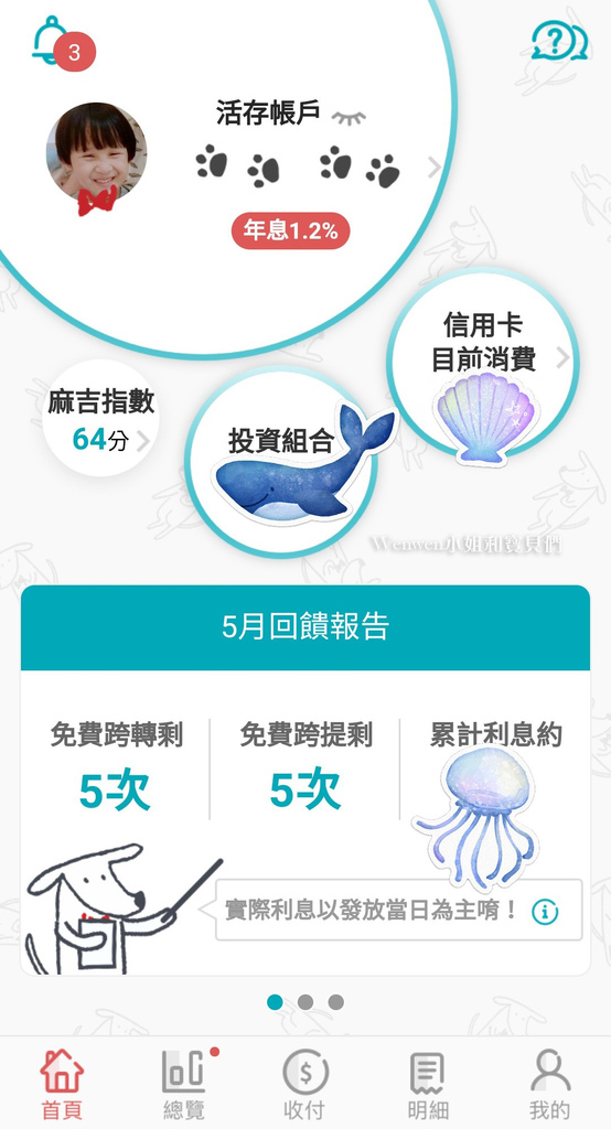 2021數位帳戶推薦 台新Richart數位銀行.jpg