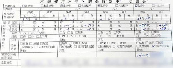 2020 國小視力卡 六年視力紀錄 (1).jpg