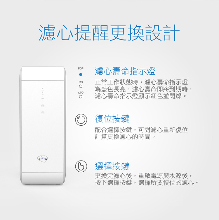 RO淨水器 聯合利華Pureit 廚下型無桶直出RO逆滲透淨水器UR5440 (21).jpg