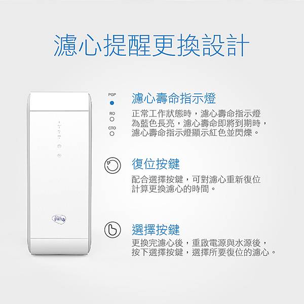 RO淨水器 聯合利華Pureit 廚下型無桶直出RO逆滲透淨水器UR5440 (21).jpg