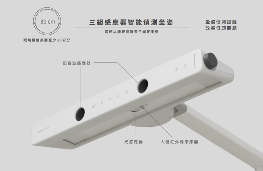 BenQ護眼檯燈 坐姿提醒偵測智能檯燈WiT MindDuo 2 Plus (8).jpg