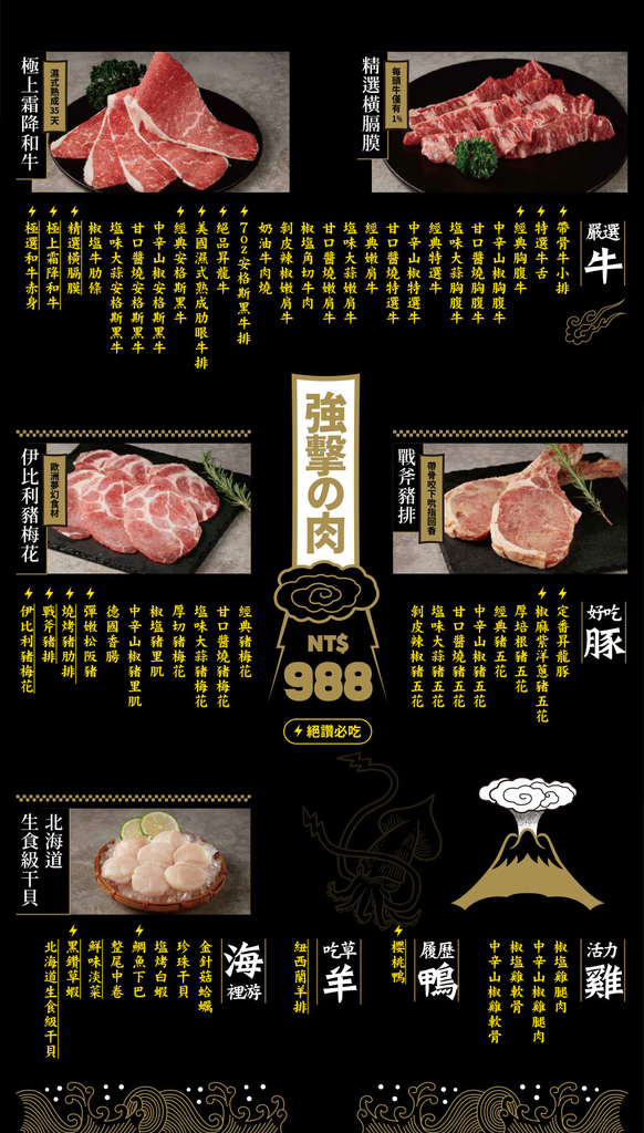 肉次方菜單 988方案.jpg