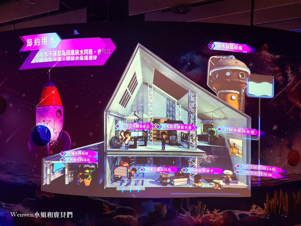 2022台北免費展覽 台北市立天文館特展。水漾星球宇宙航海王 (8).jpg