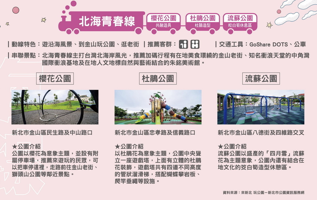 新北特色公园北海青春线.jpg