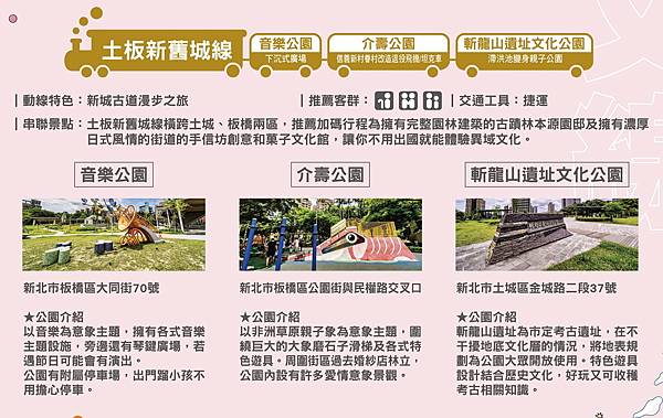 新北特色公園土板新舊城線.jpg
