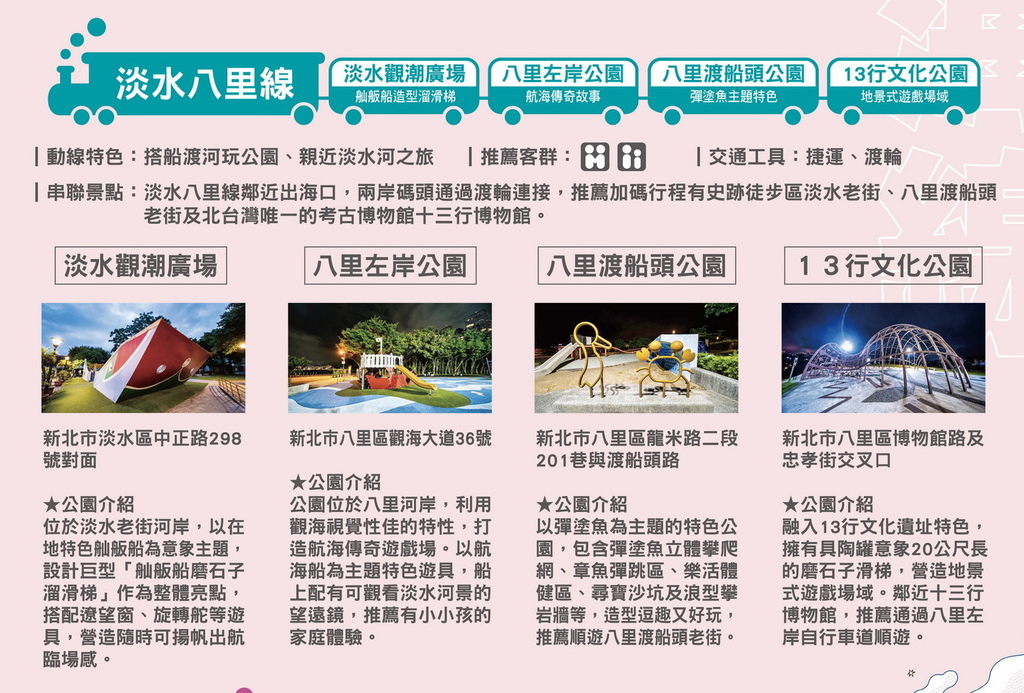 新北特色公园淡水八里线.jpg