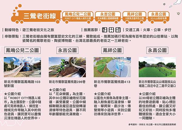 新北特色公園文三鶯老街線.jpg