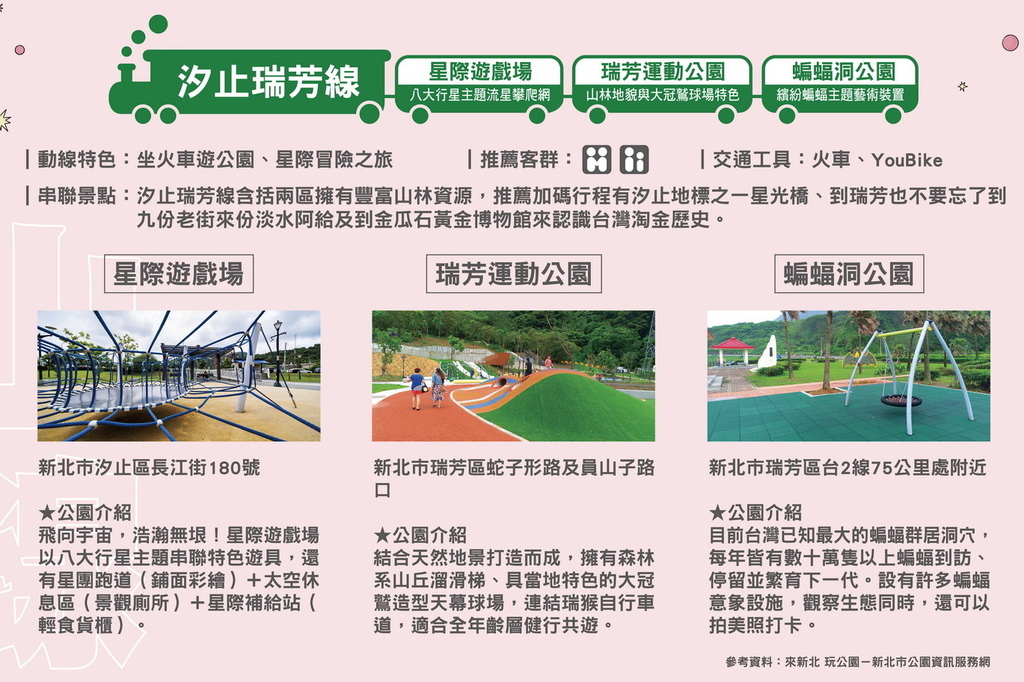 新北特色公园山汐止瑞芳线.jpg