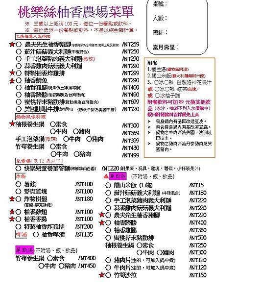 桃樂絲柚香農場2023菜單.jpg