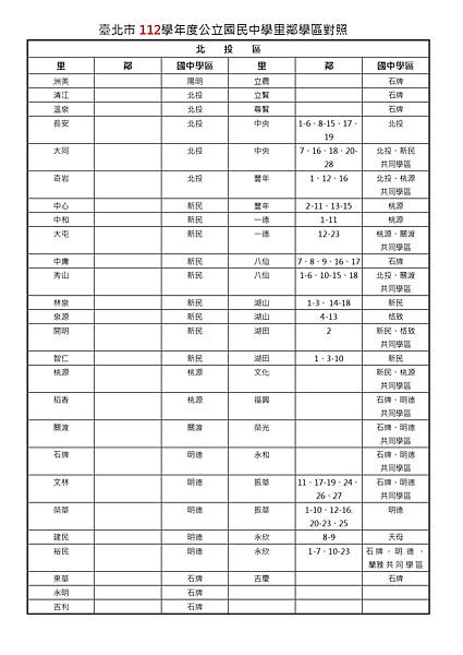 臺北市112學年度國民中學里鄰學區對照表 (8) jpg.jpg