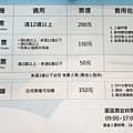 新竹親子景點推薦  廢物媽媽育兒農場門票折抵  (3).jpg