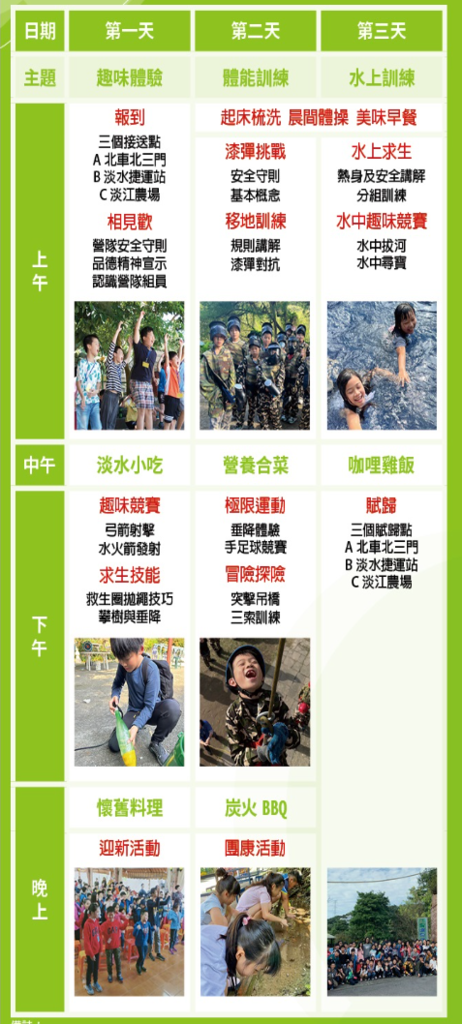 2025國小夏令營推薦 成長領航營.png