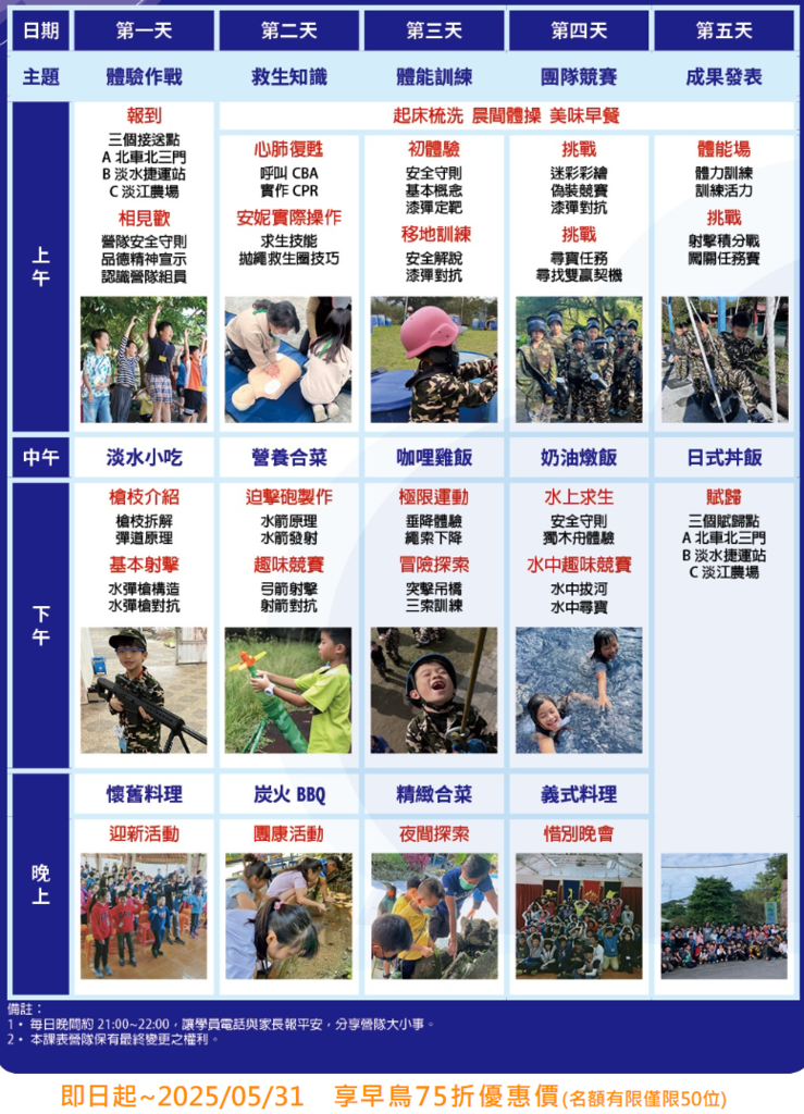 國小夏令營推薦 新兵戰鬥營.png